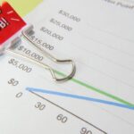 Unpacking the MRI Bill: Navigating the Cost of MRI with Insurance