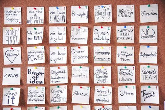 Charting Your Course: The Art of Entrepreneurship Strategy